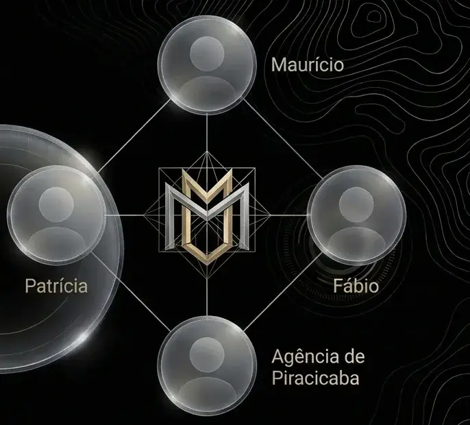 Rede conectando Maurício, Patrícia, Fábio e a agência de Piracicaba em torno de um monograma dourado